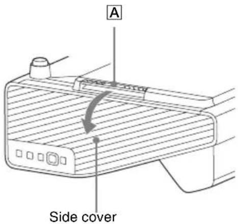 A Side cover