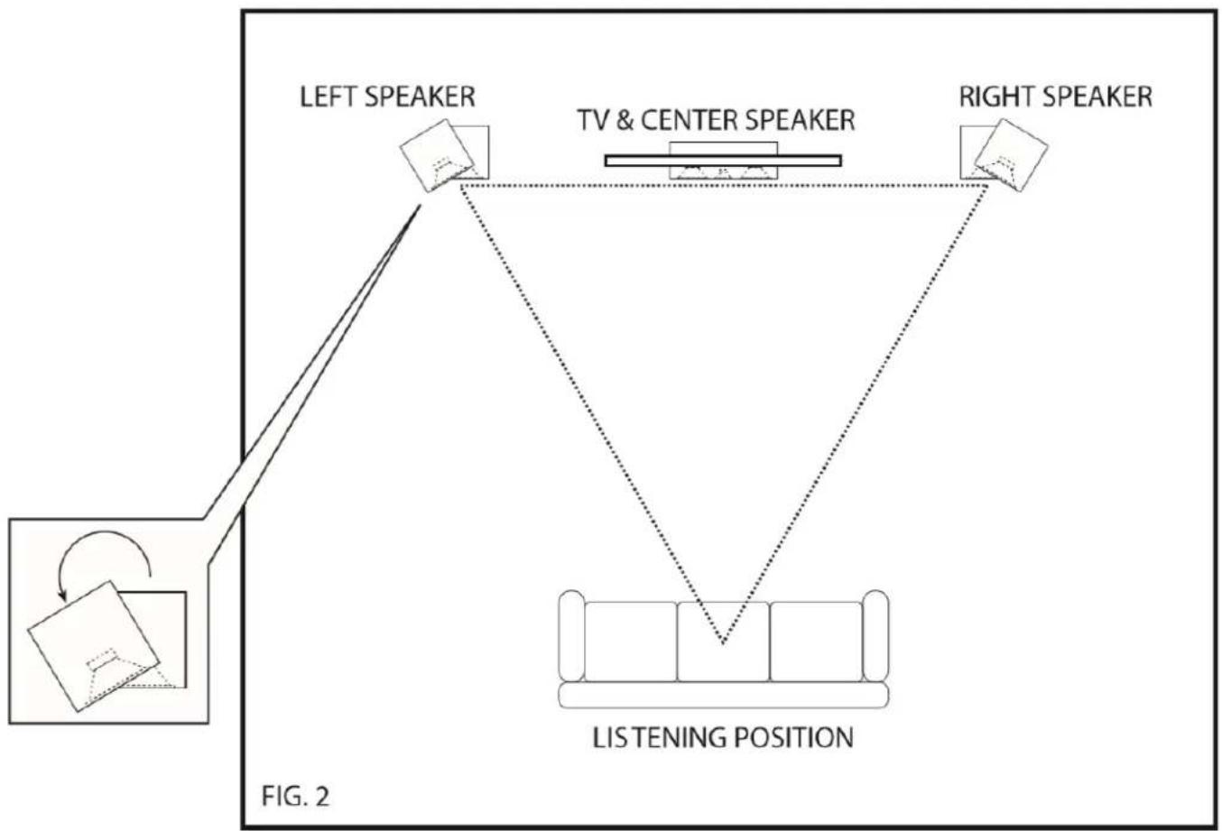 ELAC Debut F6.2 - Stereo Setup - 1
