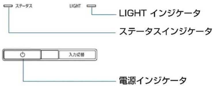 NEC L102WJD - インジケータ表示一覧 - 1