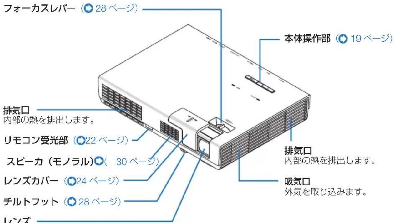 NEC L102WJD - 本体 - 1