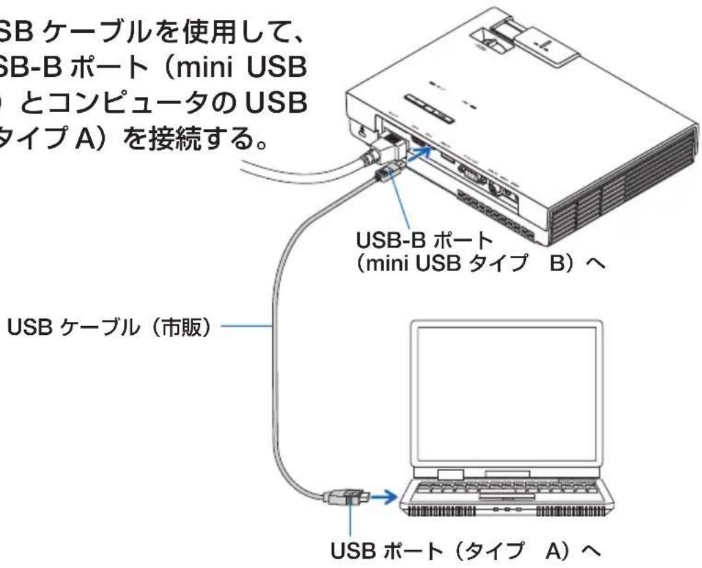NEC L102WJD - 3-9. USB ケーブルを経由して画像を投写する (USB ディスプレイ) - 2