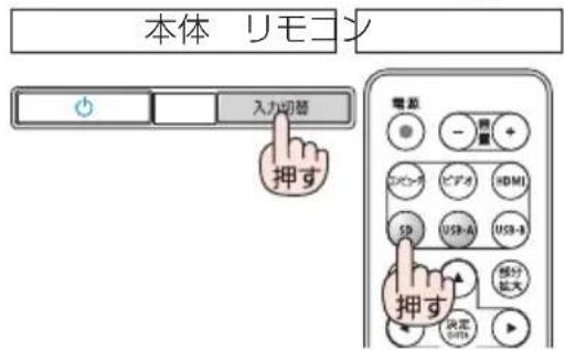 NEC L102WJD - 3-2. ビューワを表示する - 2