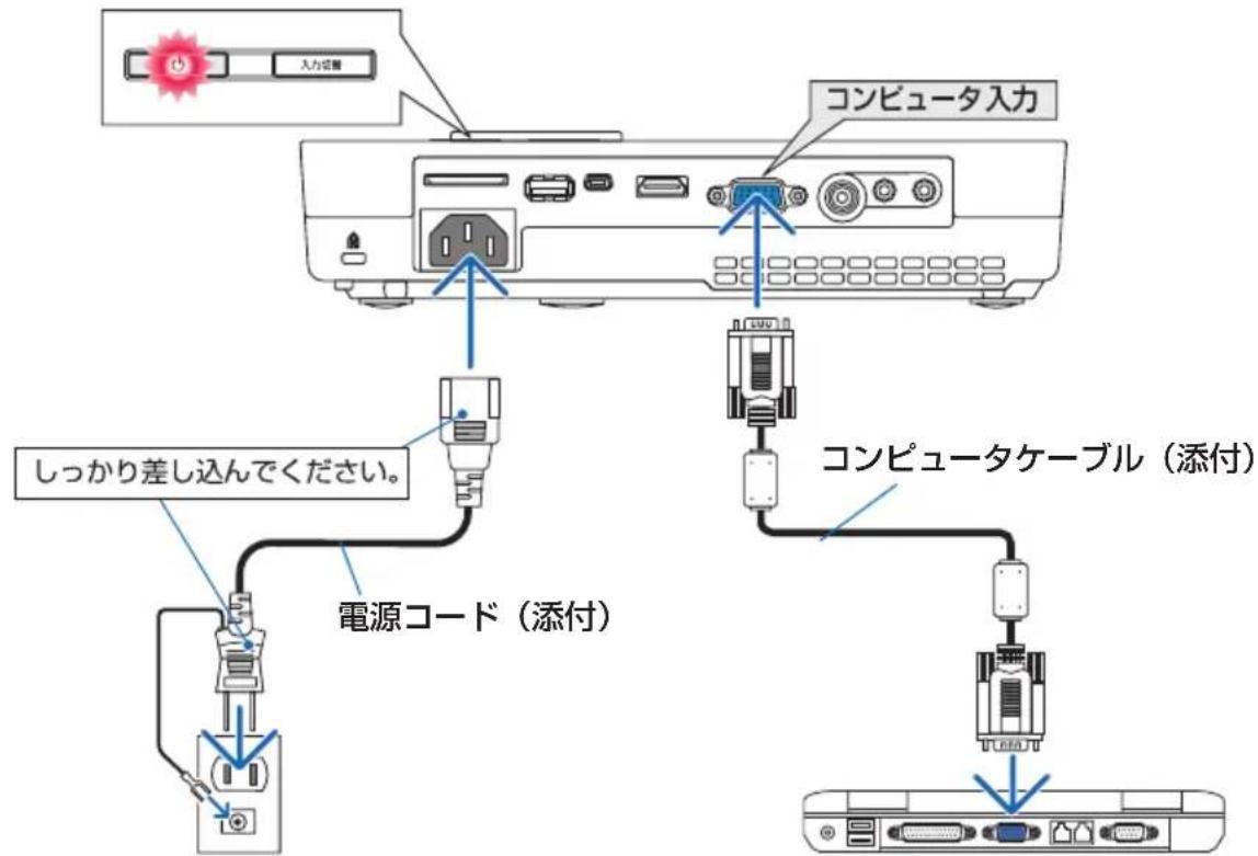 NEC L102WJD - 注意 - 1