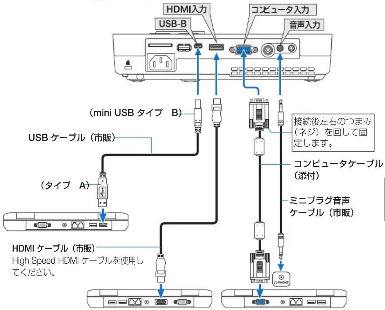 NEC L102WJD - 5-1. コンピュータと接続する - 1