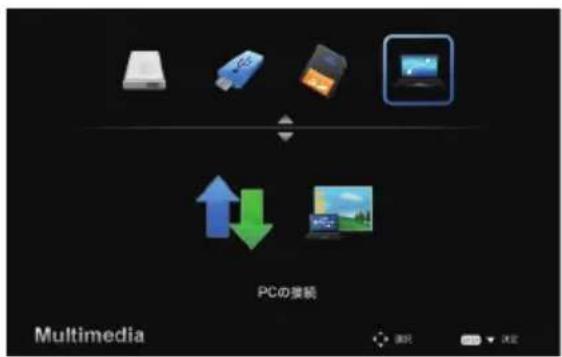 NEC L102WJD - 3-9. USB ケーブルを経由して画像を投写する (USB ディスプレイ) - 3