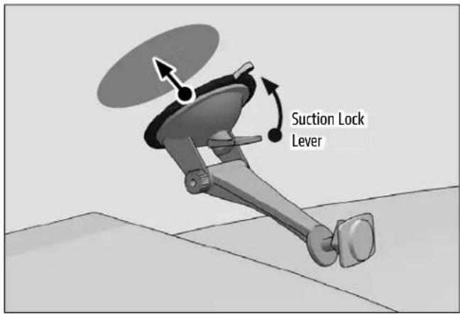 Suction Lock Lever