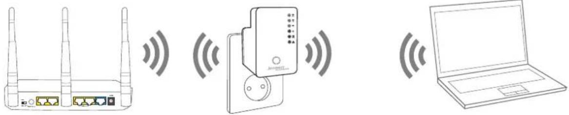 JENSEN AirLink 2400AC - AP (Access Point) - 2