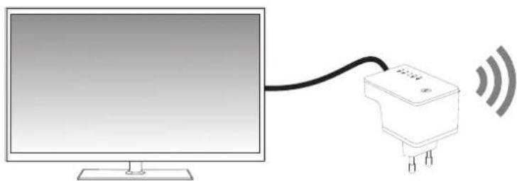 JENSEN AirLink 2400AC - Sette opp AL2400AC med WPS i Client mode - 3
