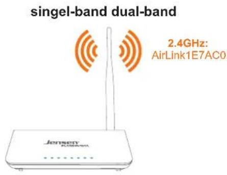 singel-band dual-band 2.4GHz: AirLink1E7AC0 Jensen FLOWSHUA
