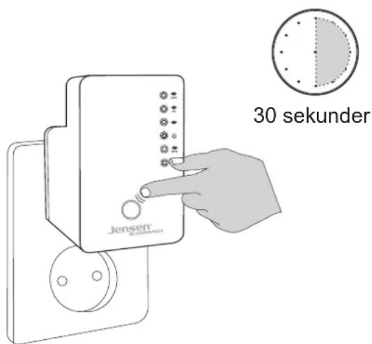 30 sekunder Jensen E. S. G. M. N. A. 1