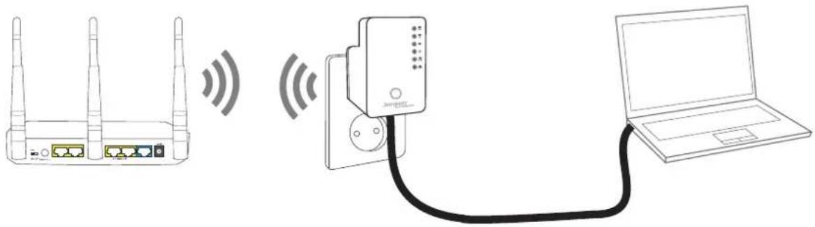 JENSEN AirLink 2400AC - AP (Access Point) - 3