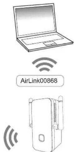 AirLink00868