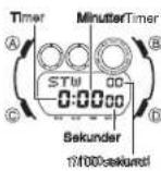 CASIO G-Shock GD-X6900BW-1ER - Stoppeklokke - 1