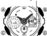 CASIO G-Shock GA-201RD-4AER - Justering av utgangsposisjonene - 1