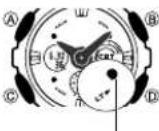CASIO G-Shock GA-201RD-4AER - Lys-funksjonen - 1
