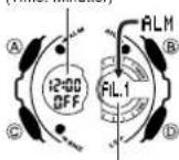 CASIO G-Shock GA-201RD-4AER - Alarmer - 1