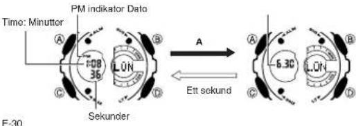 CASIO G-Shock GA-201RD-4AER - BRUKSANVISNING MODUL NR. 5229 - 1