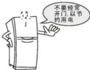 TCL BCD-203KFA1 - 使用前准备 - 3