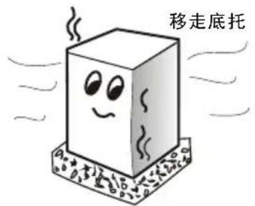 移走底托