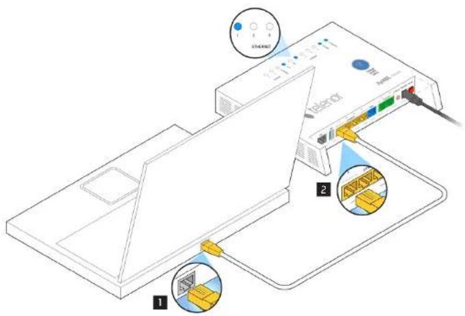 ZYXEL Telenor P9702N - Du kan enten koble deg til bredbändsruteren med kabel - 1