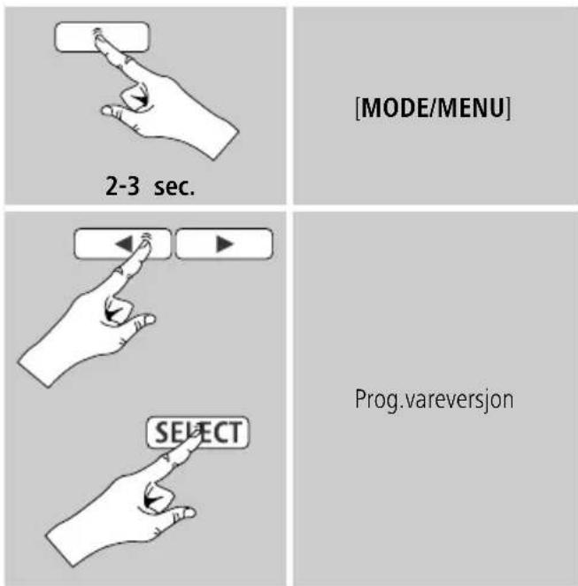 2-3 sec. [MODE/MENU] SELECT Prog.vareversjon