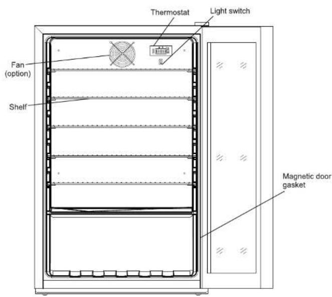 Thermostat Light switch Fan (option) Shelf Magnetic door gasket