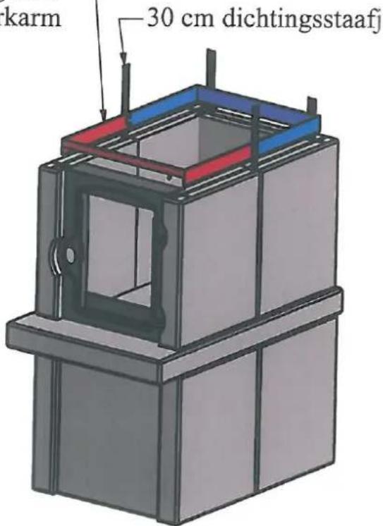karm 30 cm dichtingsstaafj