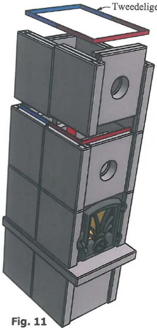 Tweedelige Fig. 11