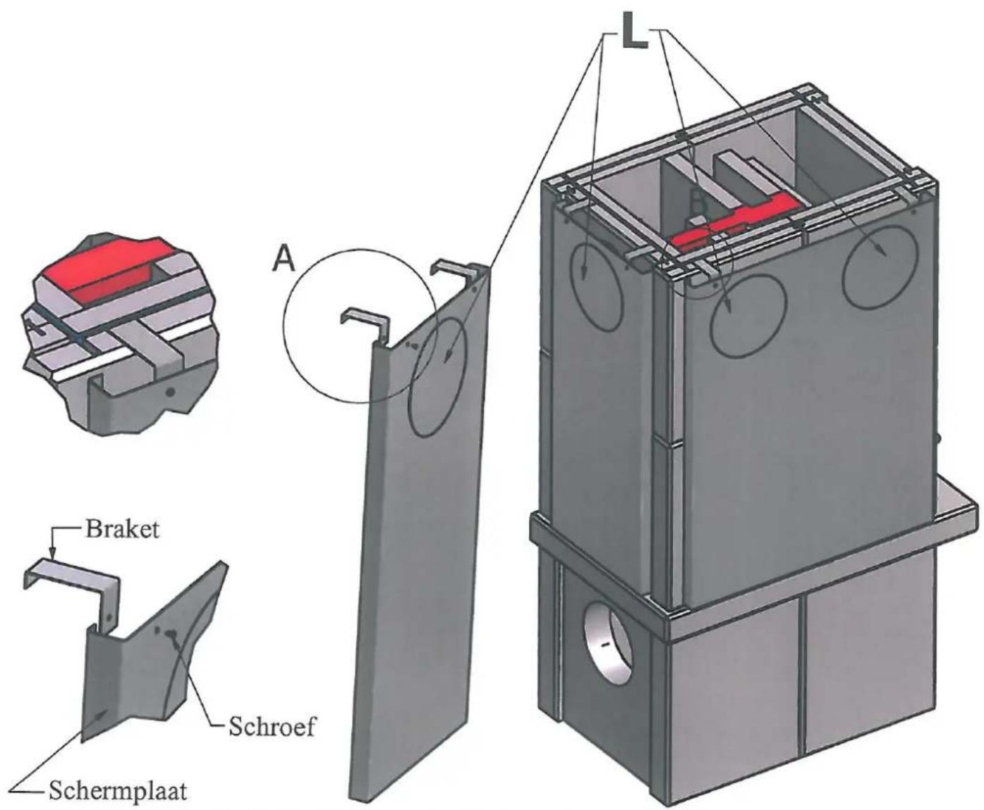 Braket Schroef Schermplaat A L