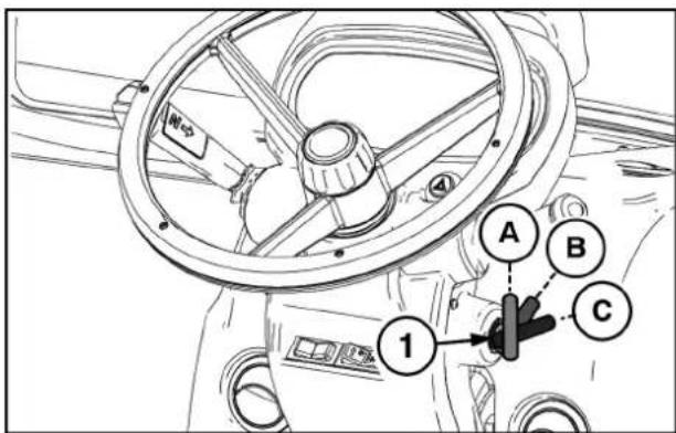 Case Farmall 105U - Startenotoren - 1