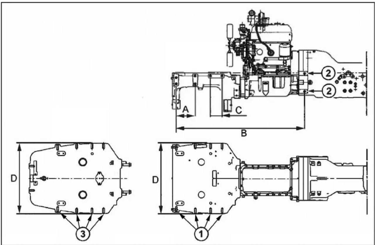 Case Farmall 105U - Ekstraredskapstilkoblingspunkter - 1