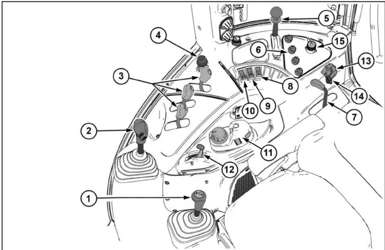 Case Farmall 95U - KonsollKonsollhøyreside-Oversiktoverplasseringer - 2