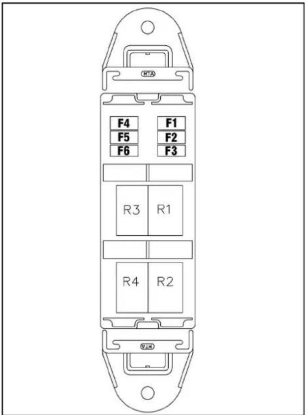 Case Farmall 95U - Sekundærsikringsboks - 1