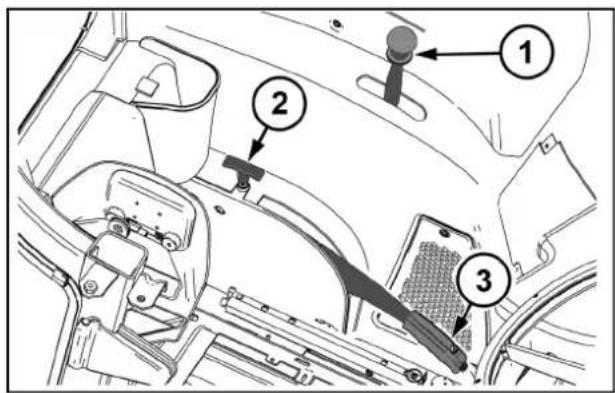 Case Farmall 95U - KonsollVenstrekonsoll-Oversiktoverplasseringer - 2