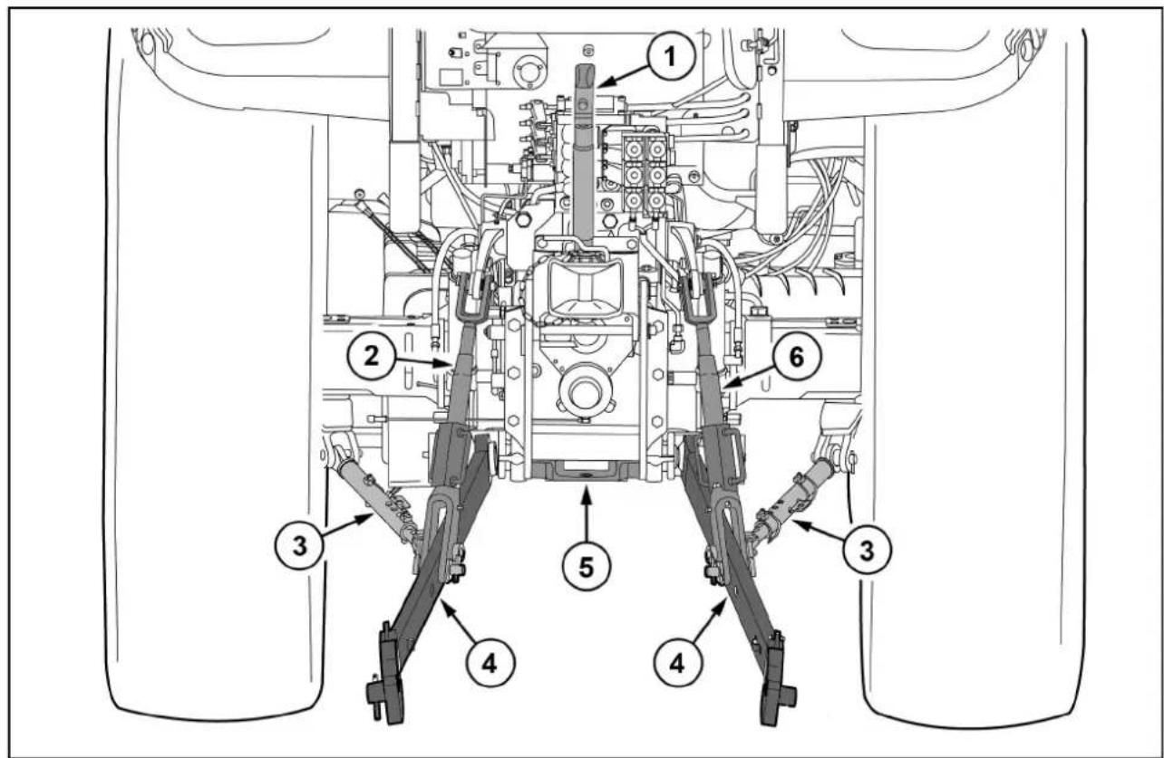 Case Farmall 95U - Trepunktshydraulikk - 1