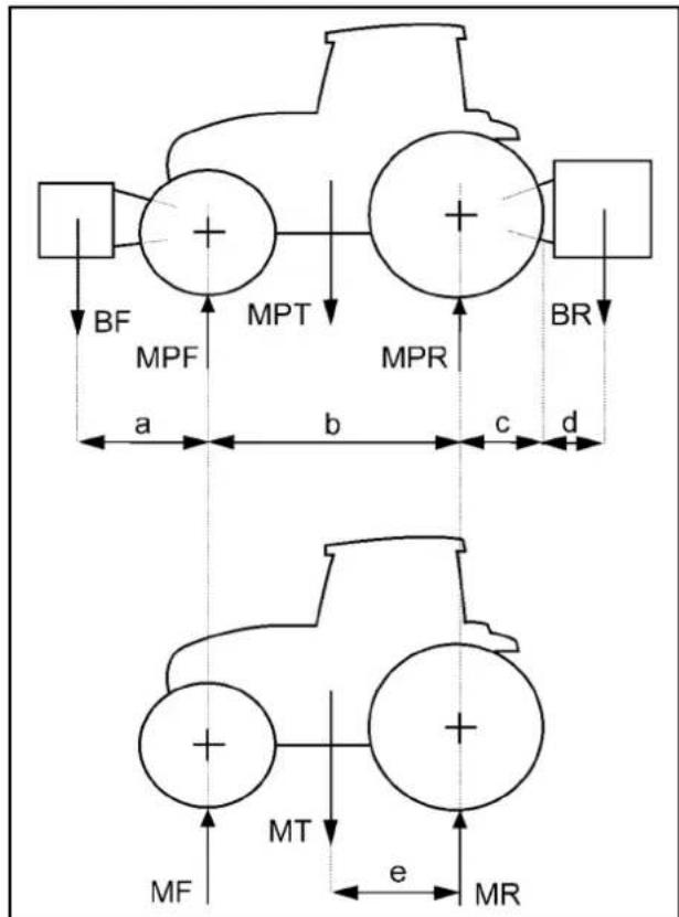 Case Farmall 95U - ADVARSEL - 3