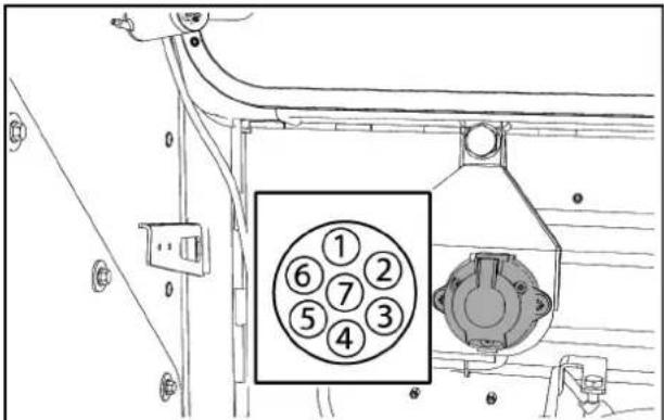 Case Farmall 95U - KontaktISO11786 - 2