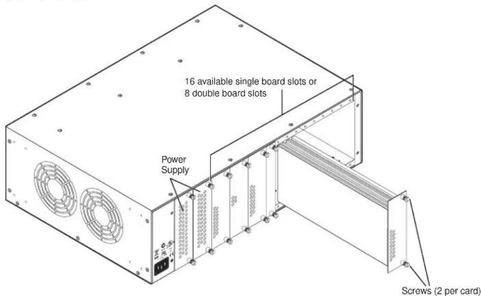 16 available single board slots or 8 double board slots Power Supply Screws (2 per card)