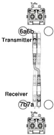 T2Rx 6a6b Transmitter Receiver 7b7a T2Rx