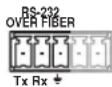 Extron PowerCage FOX Tx HDMI MM - Rear Panel Connections, Controls, and Indications - 4