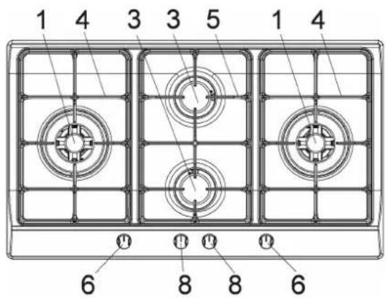 BLANCO CG904WWXFFC - DESCRIPTION OF THE HOT PLATES - 1