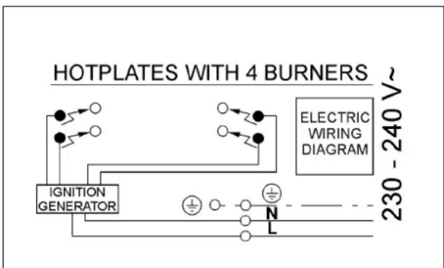 BLANCO CG904WWXFFC - THE APPLIANCE MUST BE EARTHED - 1