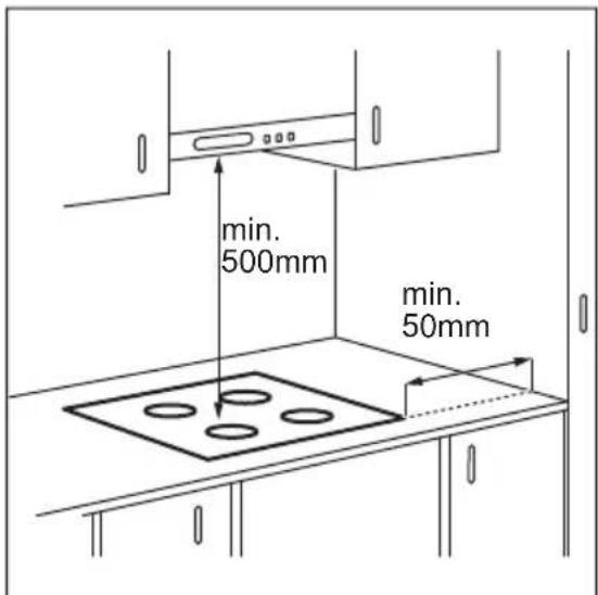 Husqvarna-Electrolux QHIF950P - Montering - 1