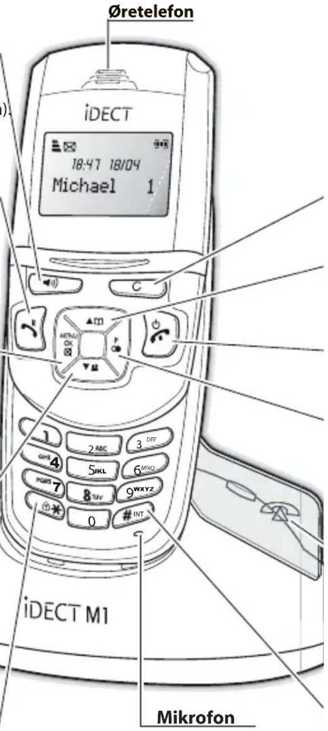 Øretelefon iDECT 18:47 18/04 Michael 1 iDECT M1 Mikrofon