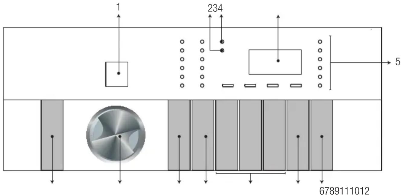 GRUNDIG GWN 37E430 - Kontrollpanel - 1