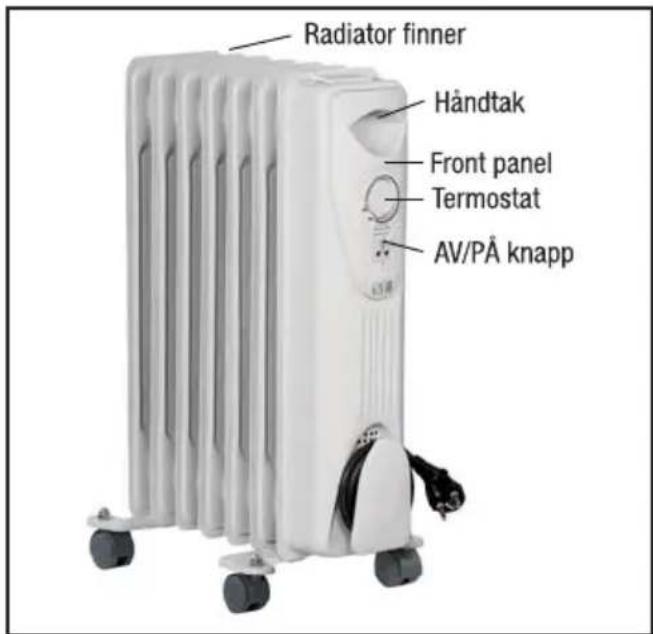 Radiator finner Håndtak Front panel Termostat AV/PÅ knapp