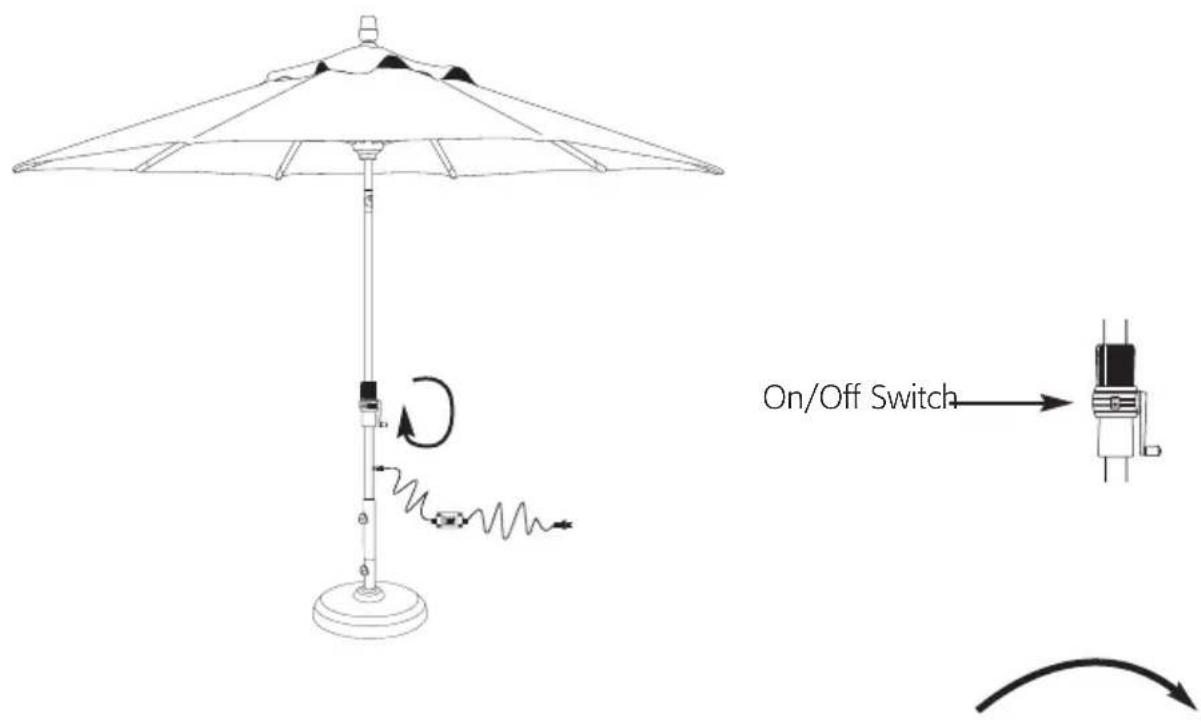 On/Off Switch