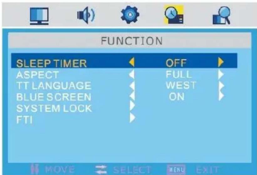 iCast ICAST22 - FUNKSJONSINNSTILLING - 1