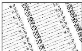 Panduit PCT-1081-B - TABLE OF CONTENTS - 13