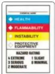 HEALTH FLAMMABILITY INSTABILITY PROTECTIVE EQUIPMENT HAZAR O RATING 4 EXTREME 1 SLIGHT 3 SENSUS 0 MINIMAL 2 MODERATE